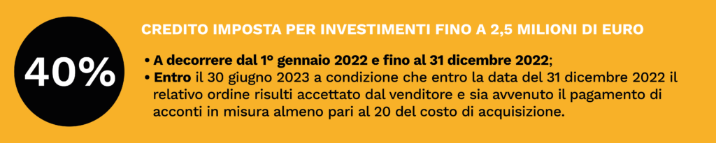 Credito Imposta 2021