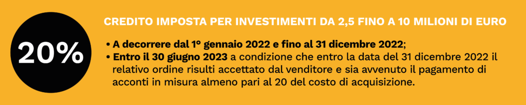 Credito Imposta 2021